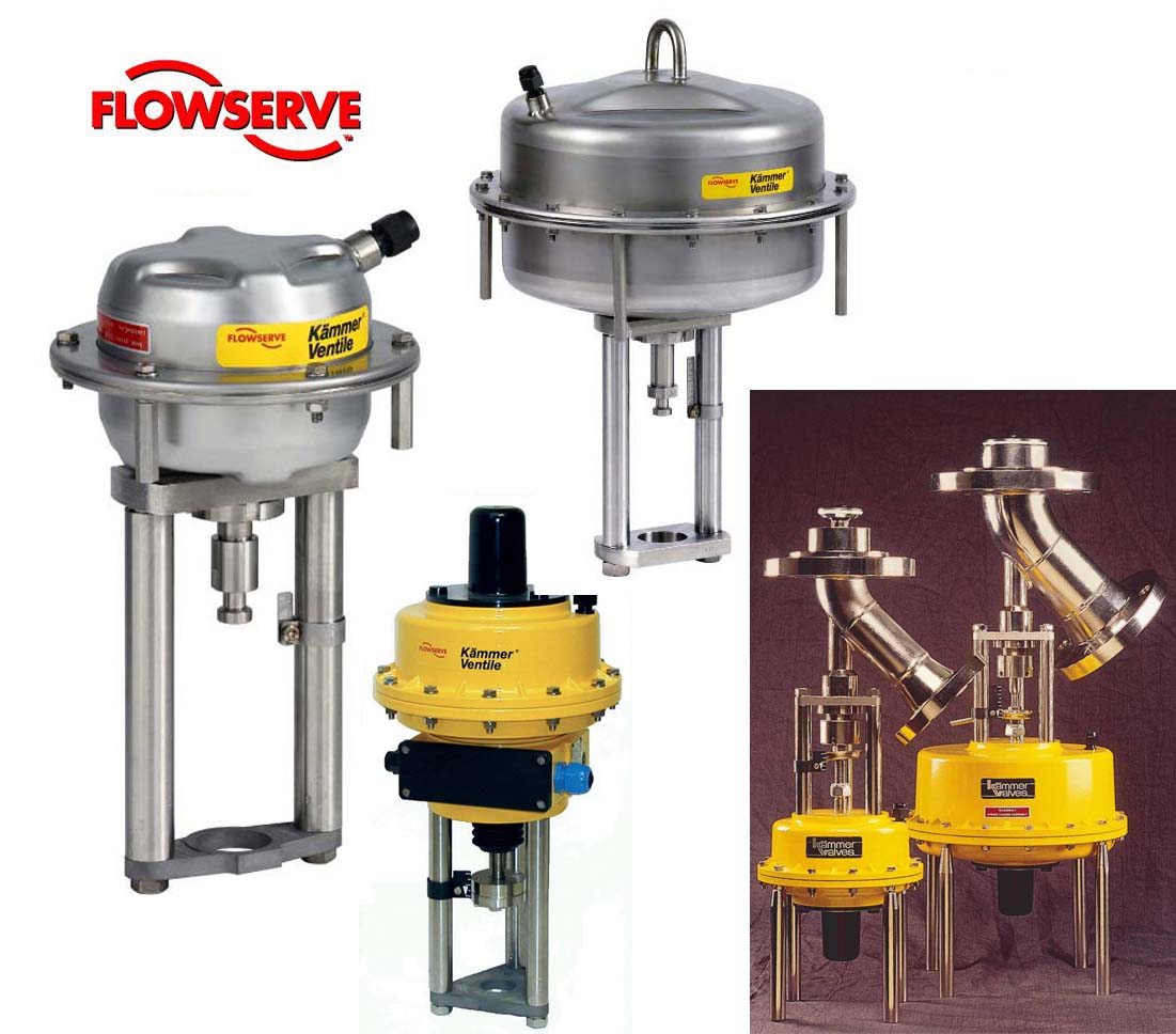 kammer actuator氣動(dòng)執(zhí)行機(jī)構(gòu)